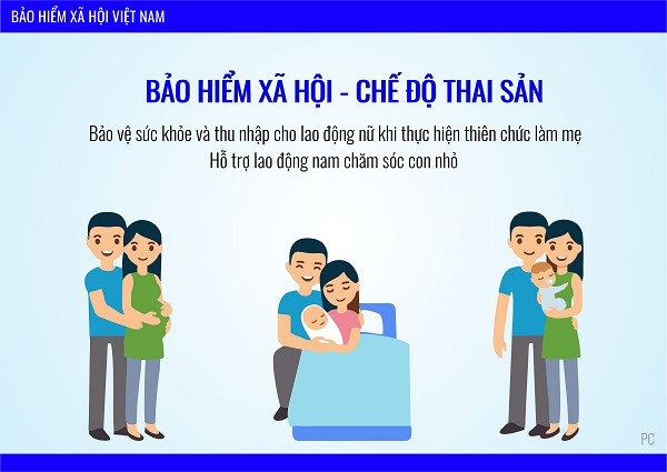 Từ ngày 01.07.2025 được hưởng trợ cấp thai sản khi tham gia bảo biểm xã hội tự nguyện